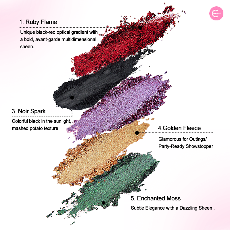 NOIRICORN(CBM LAB) retro glam holiday limited Duochrome Eyeshadow Collection - #Noir Spark